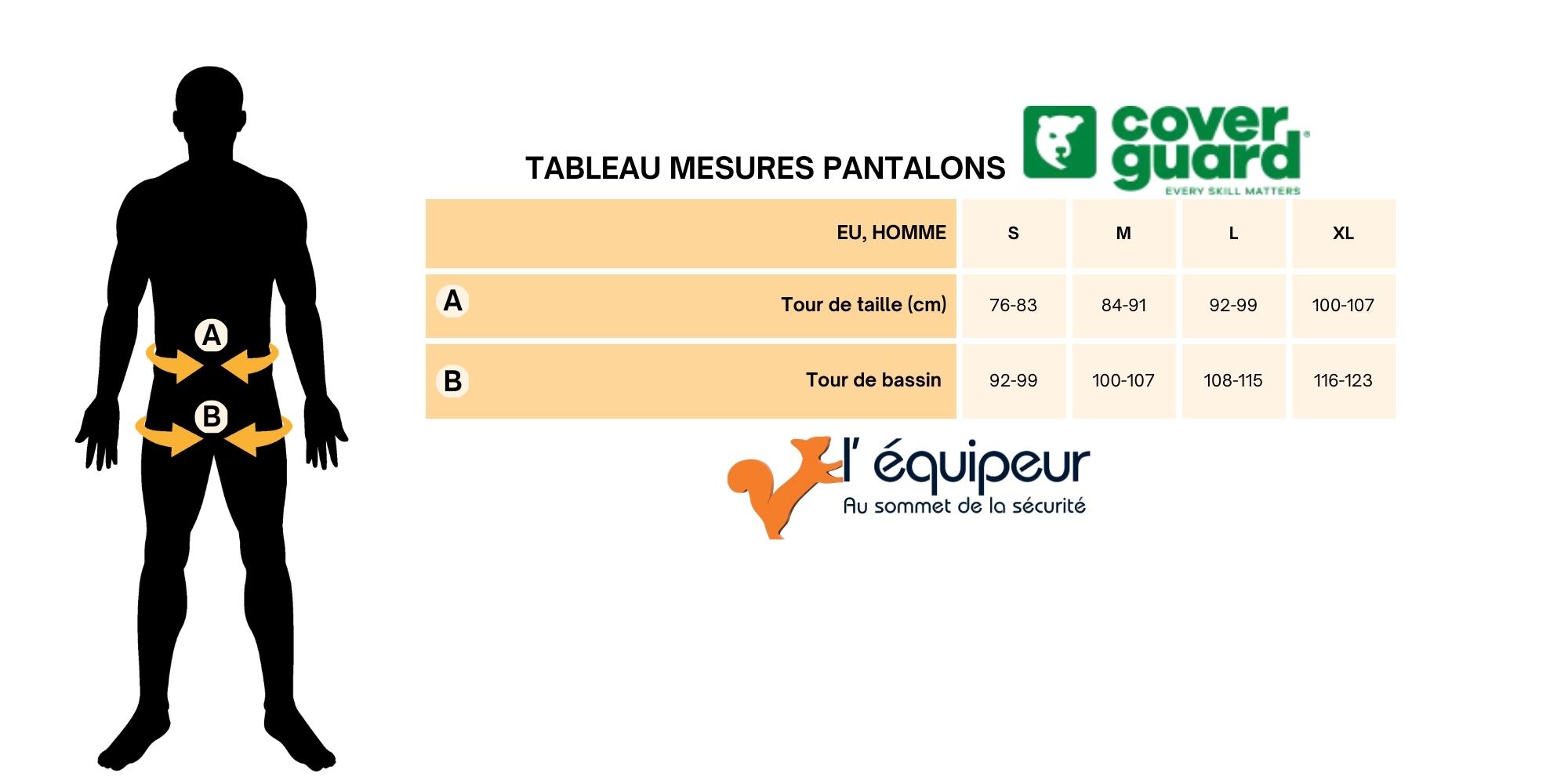 Tableau taille COVERGUARD